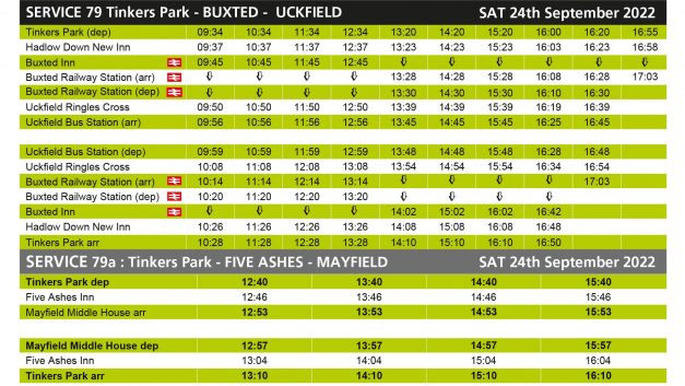 Open Day 2022 bus Timetable – Saturday 24th Sept